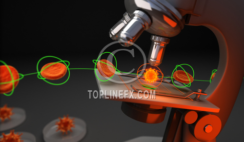 Coronavirus  Testing