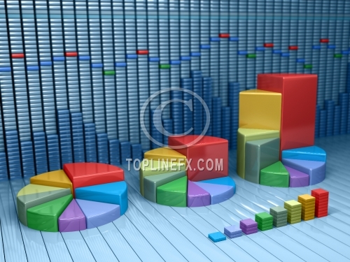 Stock market data with different graphs and charts